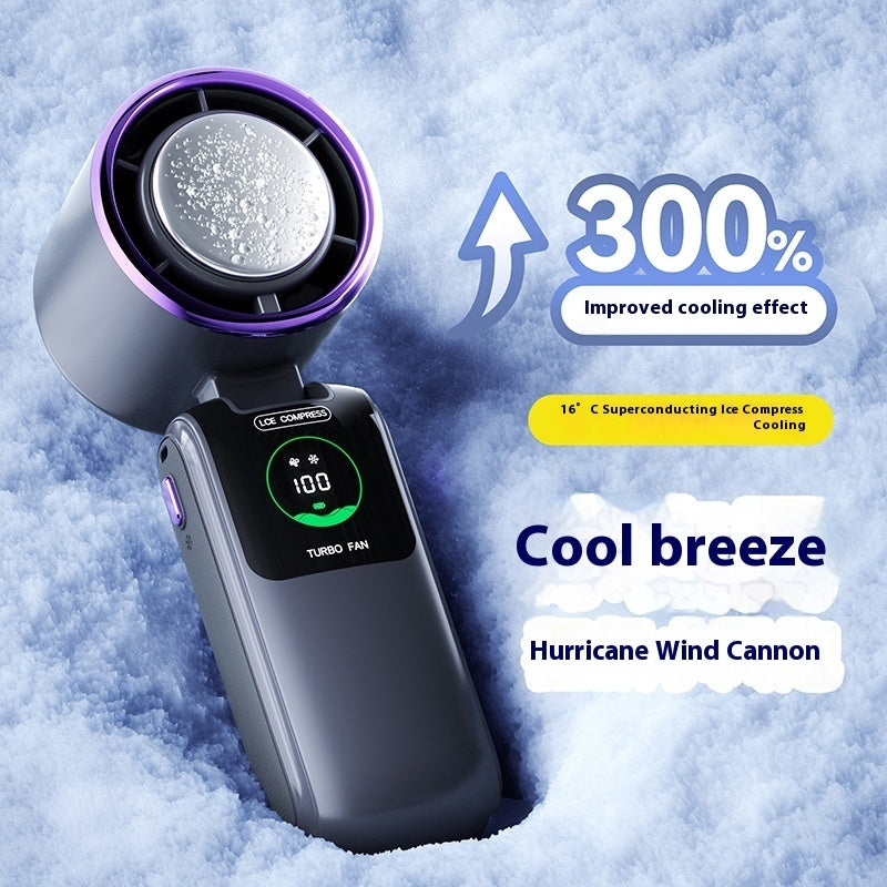 Portable Handheld Mini Fan – High-Speed, Adjustable, Foldable, Electric Neck & Outdoor Fan